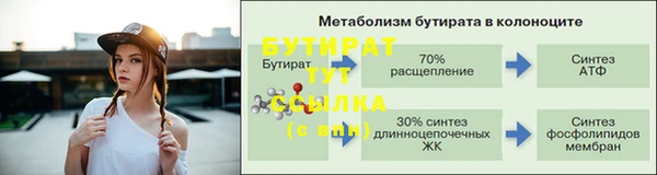 дурь Белокуриха